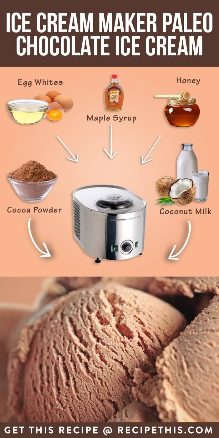 chocolate ice cream machine recipe