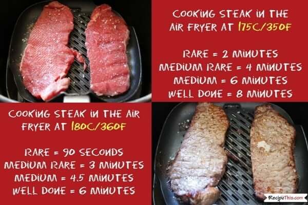 How To Cook Steak In The Air Fryer Recipe This